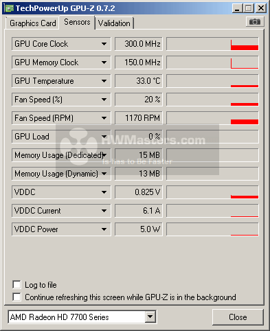 Club3D 7790 GPU-z