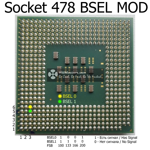 Разгон процессоров Socket 478 через BSEL Mod