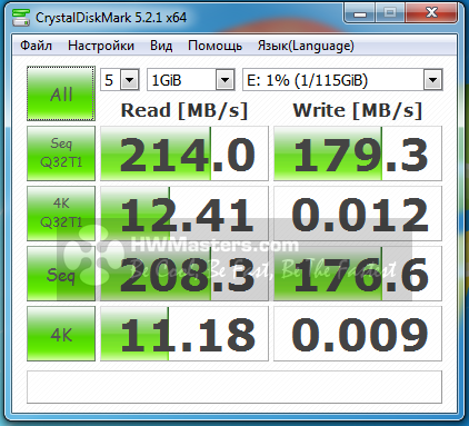 Verbatim Store n Go VX 400 128 GB AS Crystal Disk Mark Benchmark