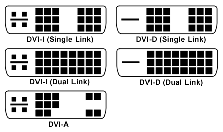 DVI Переходники