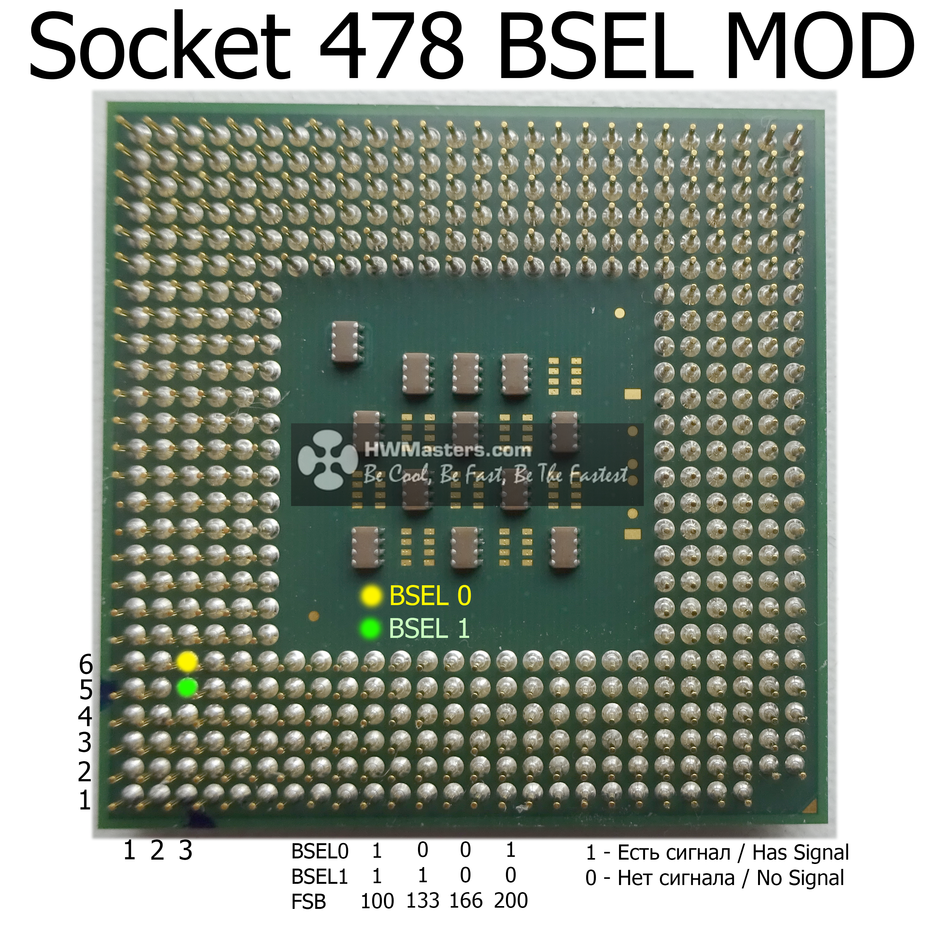 Разгон процессоров Socket 478 через BSEL Mod