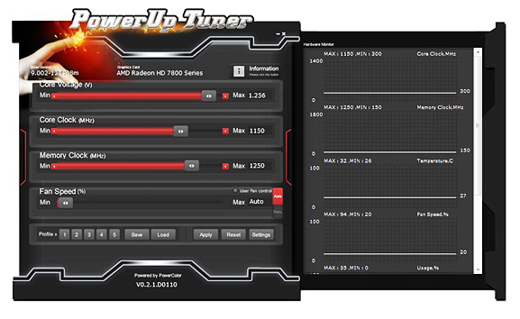 AMD PowerTune