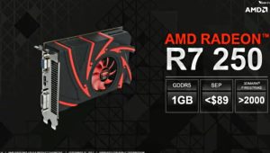 AMD R7 250