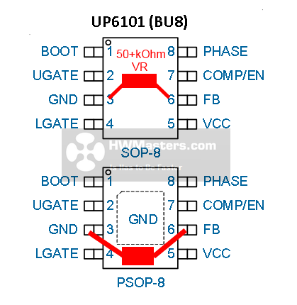 UP6101 Voltmod